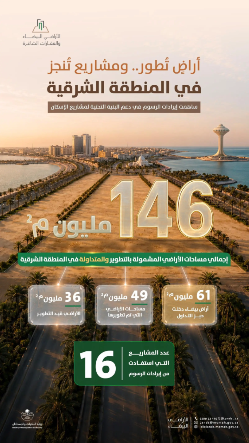 8b77d328-f474-40d8-983f-8ed3e3e5e8e1