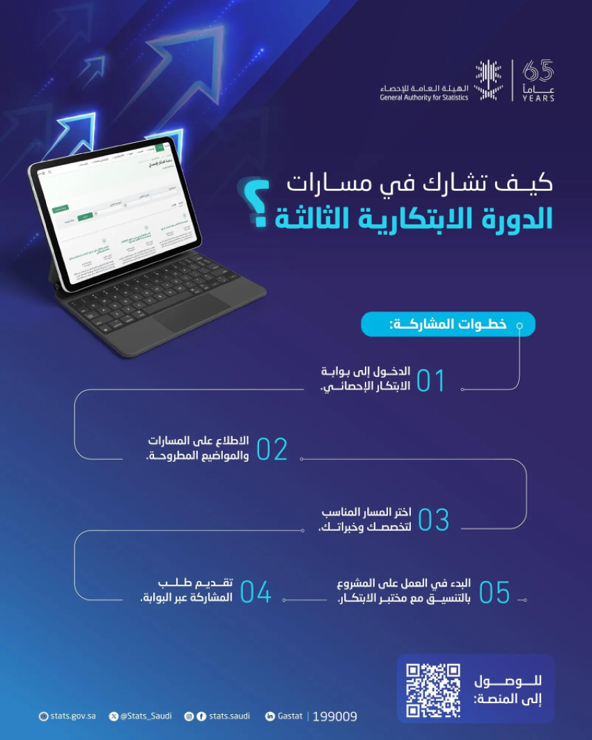 الإحصاء تطلق مسارات الدورة الابتكارية الثالثة ضمن برنامج المشاريع الابتكارية 