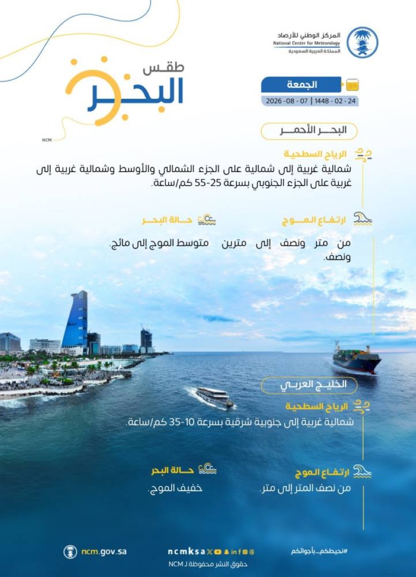 HPERmSoXUAE2AP3
