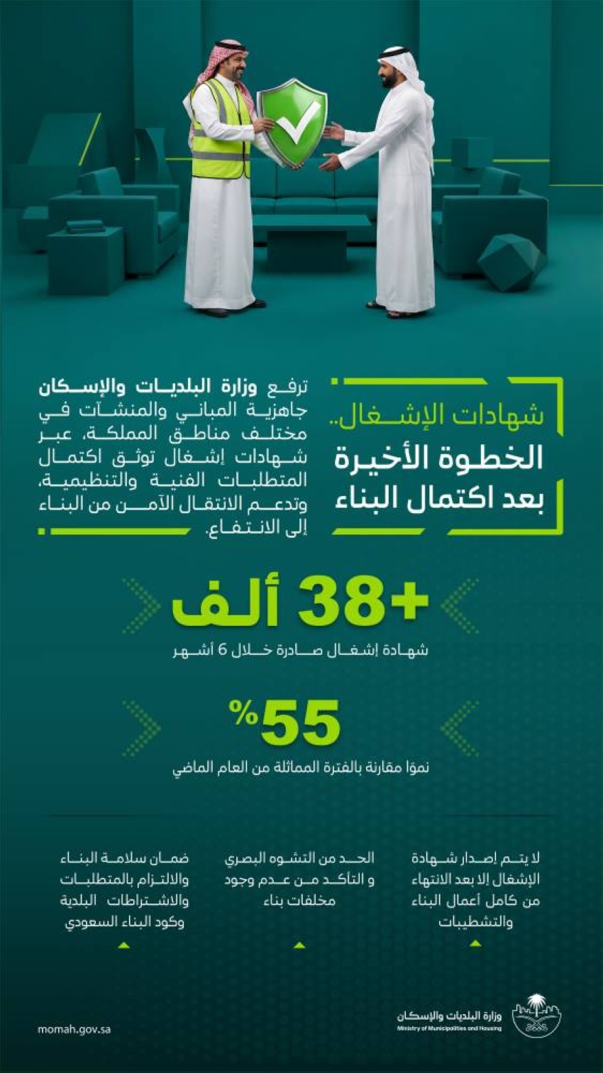 HQjTihJW4AA2GDY