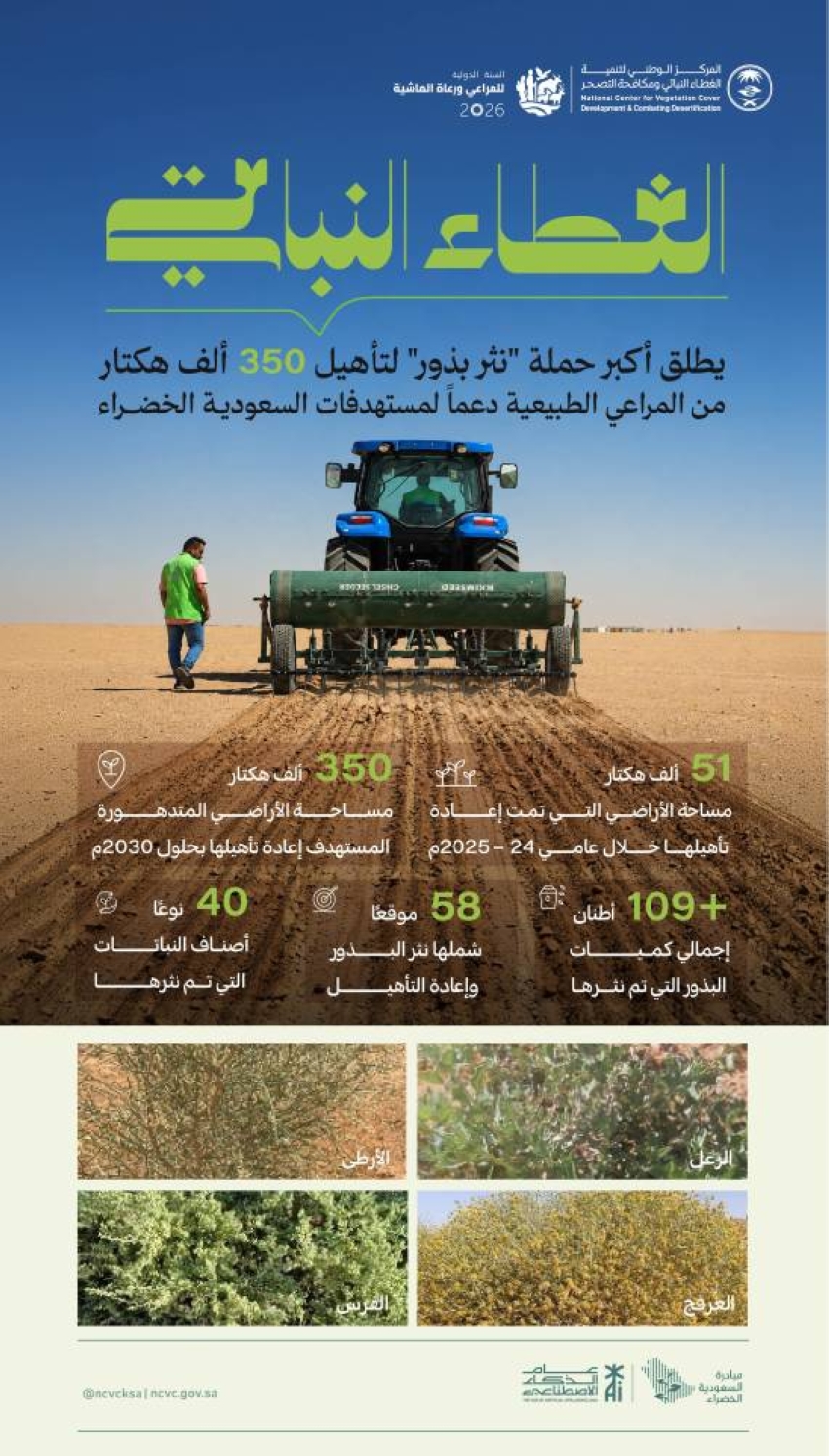 الغطاء النباتي-03