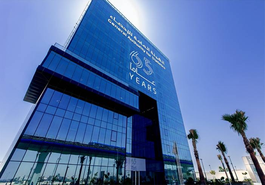 الهيئة العامة للاحصاء
