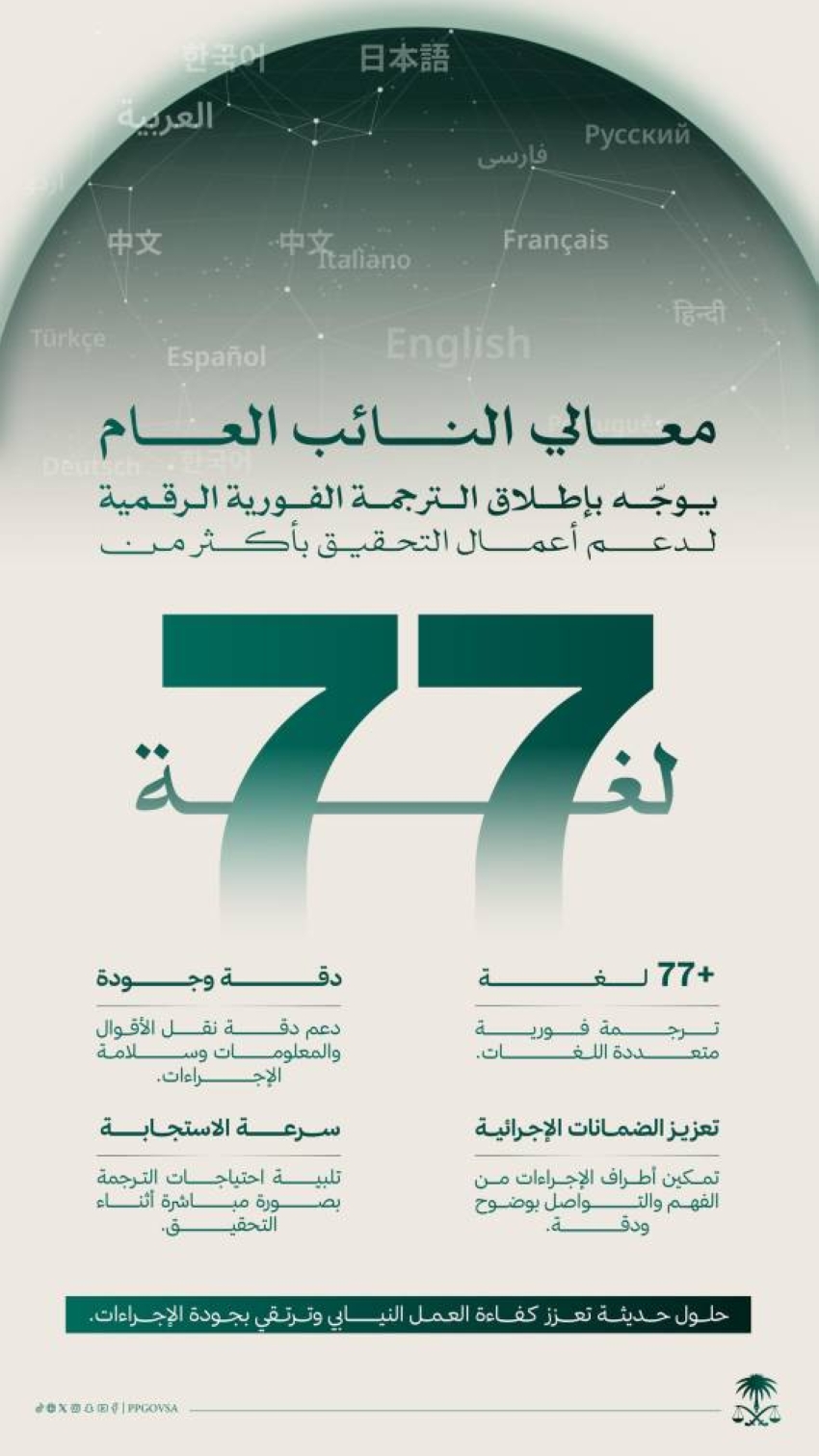 النائب العام يوجّه بإطلاق الترجمة الفورية الرقمية لدعم أعمال التحقيق بأكثر من 77 لغة