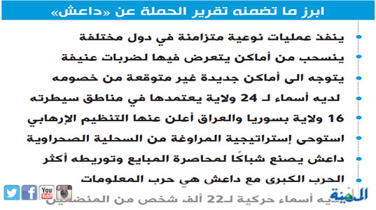 u00abu0627u0644u0633u0643u064au0646u0629u00bb: u00abu062fu0627u0639u0634u00bb u064au0639u062au0645u062f u0639u0644u0649 u0627u0644u0645u0631u0627u0648u063au0629 u0648u0646u0642u0644 u0627u0644u0635u0631u0627u0639 u0645u0646 u0645u0643u0627u0646 u0644u0622u062eu0631