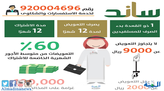 التأمينات تبدأ الصرف لمستفيدي نظام ساند غرة ذي القعدة المدينة