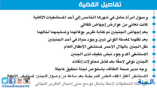إحالة قضية الطفل الحي بالطائف للهيئة الشرعية ومنع سفر 4 أطباء المدينة
