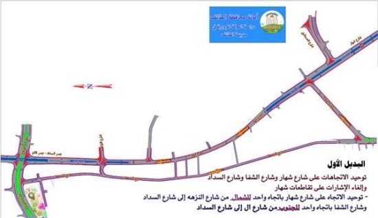 u062au0648u062du064au062f u0645u0633u0627u0631 u0634u0627u0631u0639u064a, u0634u0647u0627u0631, u0648,u0627u0644u0633u062au064au0646, u0628u0627u0644u0637u0627u0626u0641