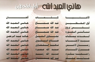 u00abu0623u0648u0644 u0627u0644u0645u062eu0637u064au0646u00bb.. u0647u0627u0646u064a u0627u0644u0639u0628u062fu0627u0644u0644u0647: u0623u0646u0627 u0623u062eu0637u0623u062a u0648u0627u0639u062au0630u0631u062a