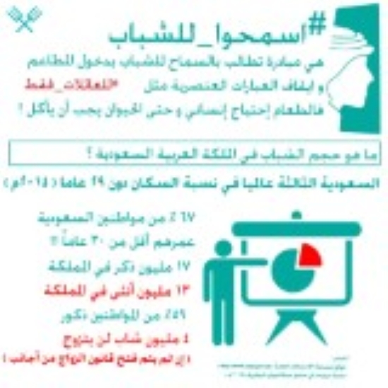 u0639u0644u0649 u062du0644u0628u0629 u0627u0644u0645u0637u0627u0639u0645.. ,u0627u0633u0645u062du0648u0627 u0644u0644u0634u0628u0627u0628, u062au0635u0627u0631u0639 ,u0644u0644u0639u0627u0626u0644u0627u062a u0641u0642u0637, 