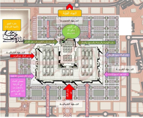 الحرم النبوي خريطة ابواب المسجد النبوي Kharita Blog